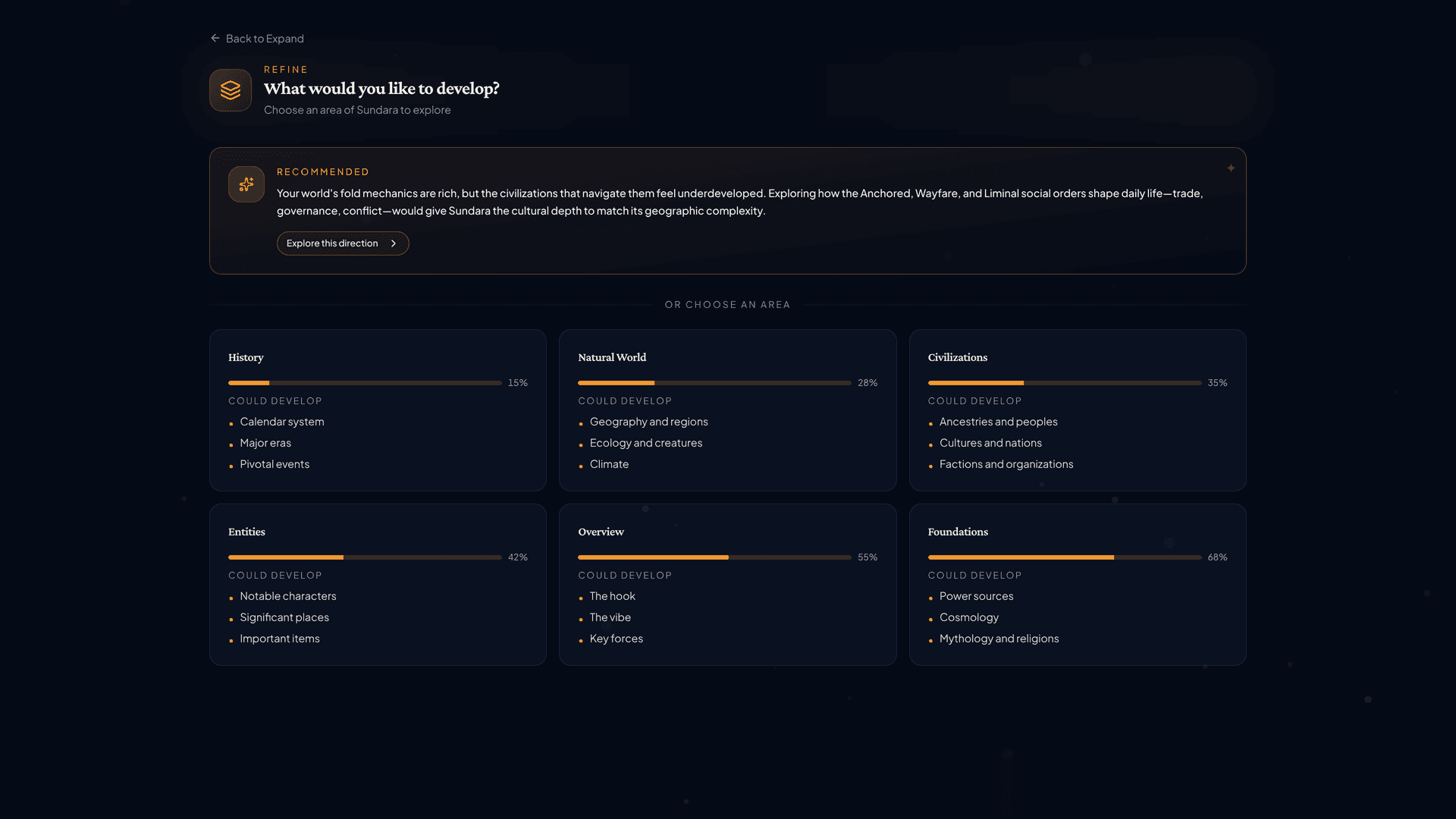 Expansion view showing coverage analysis across world areas with AI recommendations